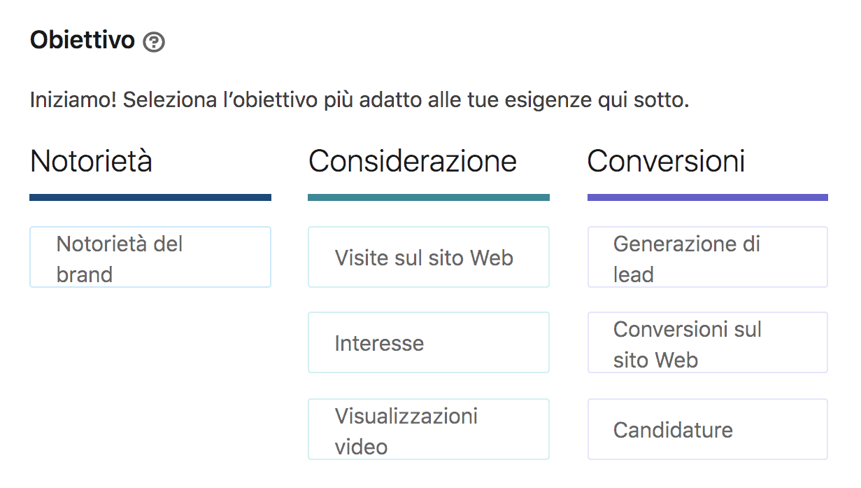Obiettivo: Awarness