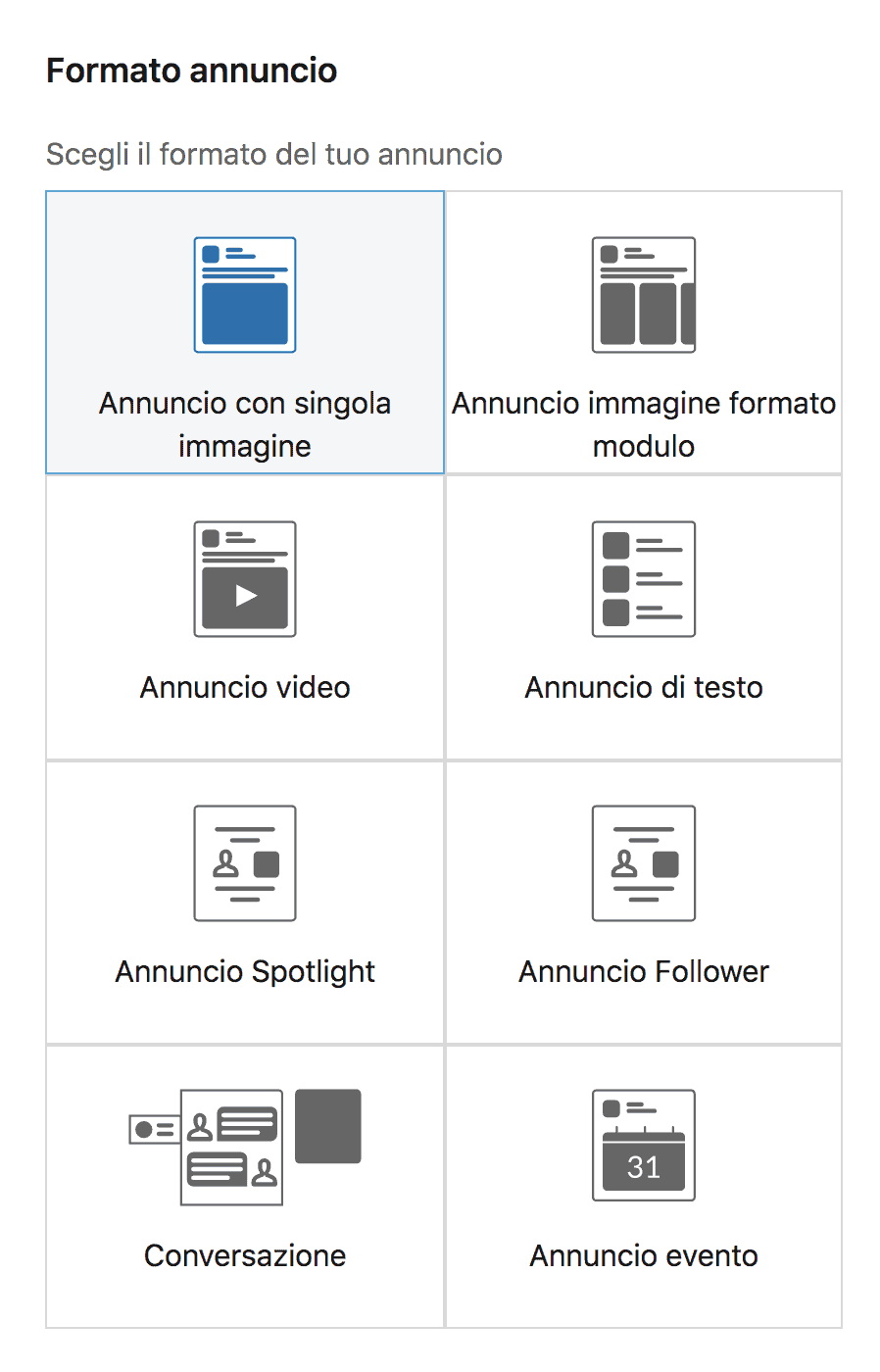 formati annuncio su LinkedIn
