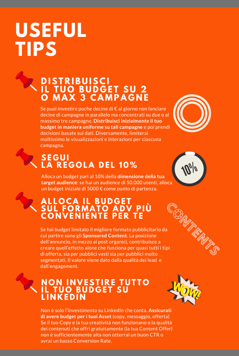 Consigli utili sul Budget