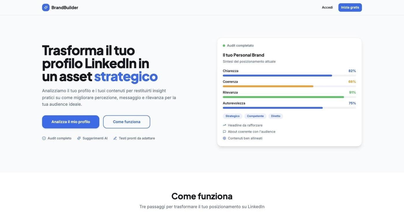 Brand Builder