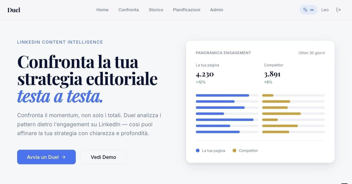 DUEL LinkedIn Page Benchmark