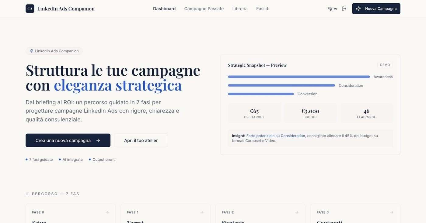 LinkedIn Ads Companion