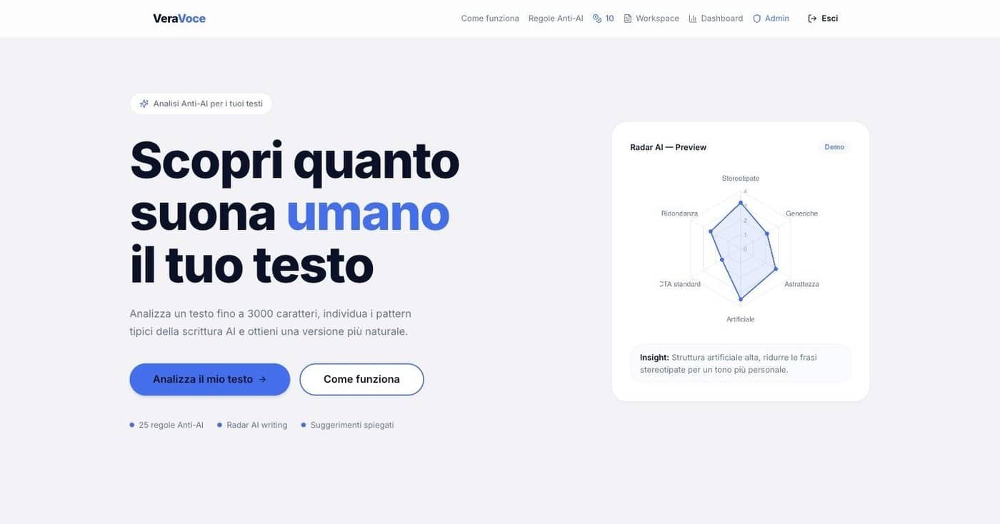 LinkedIn AI Humanizer
