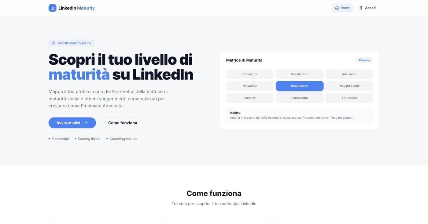 LinkedIn Maturity