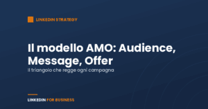 Il modello AMO: Audience, Message, Offer Il modello AMO: Audience, Message, Offer