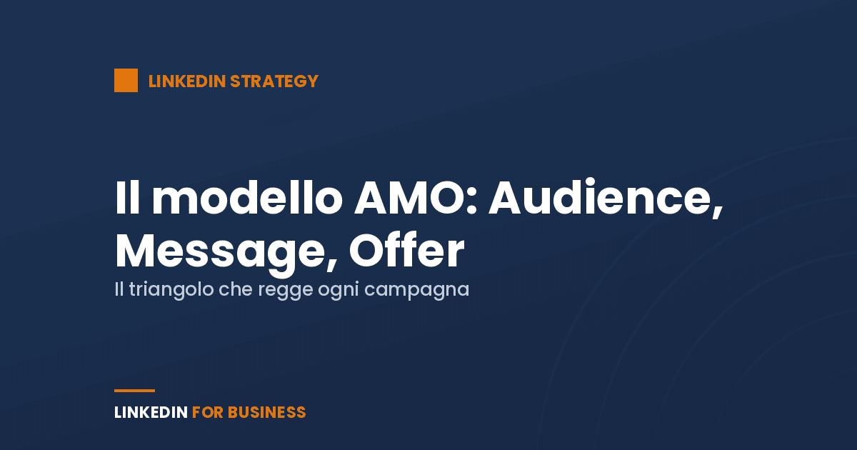 Il modello AMO: Audience, Message, Offer