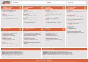LinkedIn HR Canvas 2026