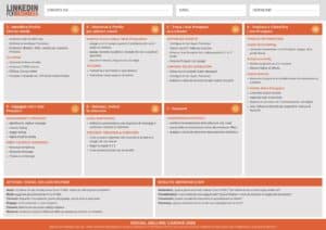 Social Selling Canvas 2026