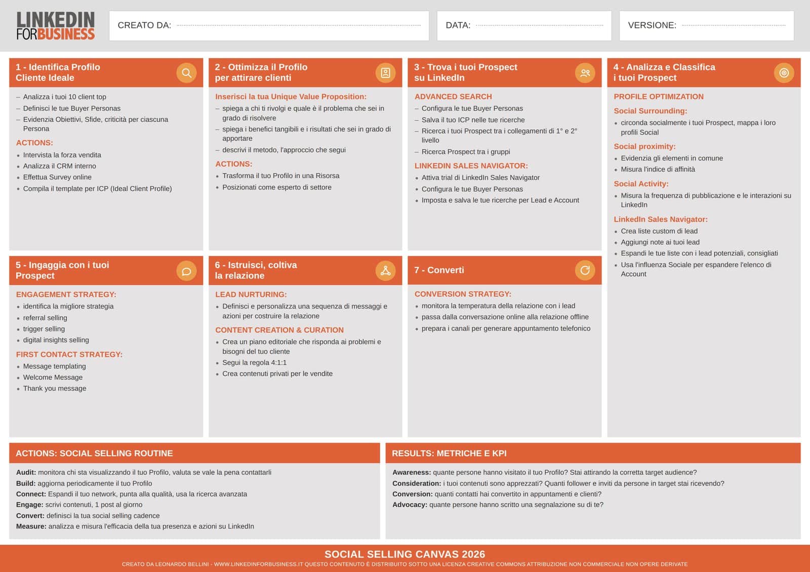 Social Selling Canvas 2026