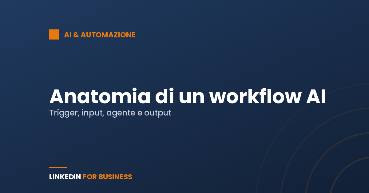 Anatomia di un workflow AI: trigger, input, agente e output spiegati semplice
