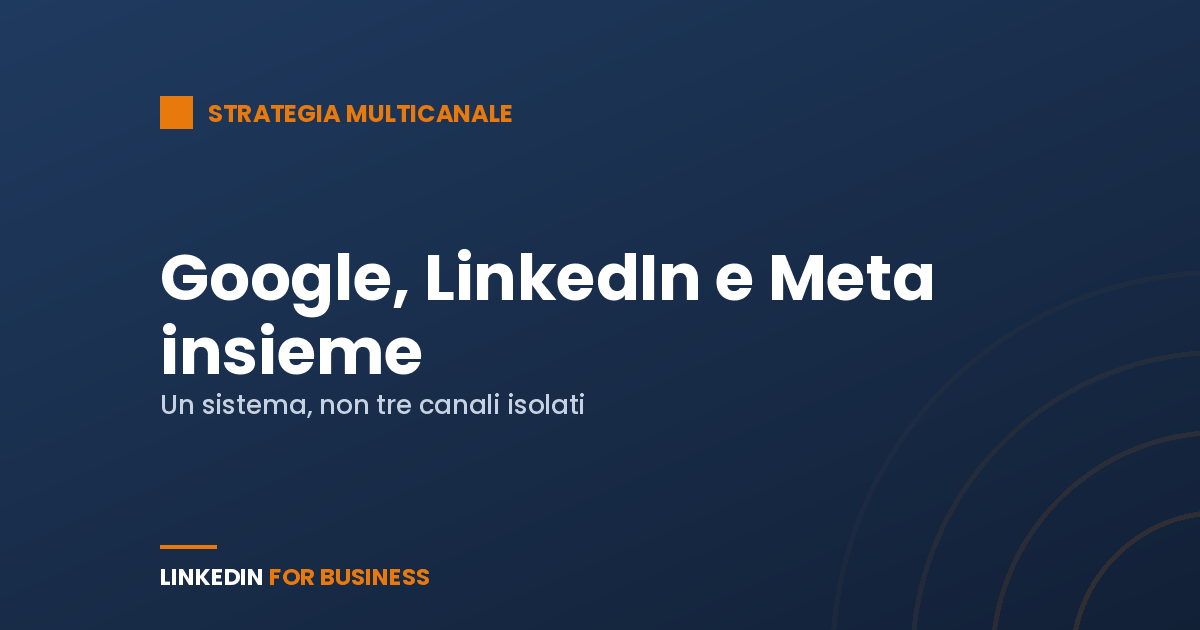 Strategia multicanale: integrare Google, LinkedIn e Meta Ads nel B2B